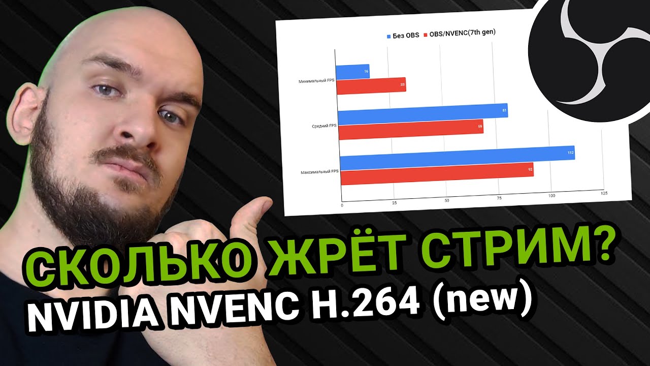 ТЕСТЫ СТРИМА ЧЕРЕЗ NVENC / ВИДЕОКАРТА ДЛЯ СТРИМА