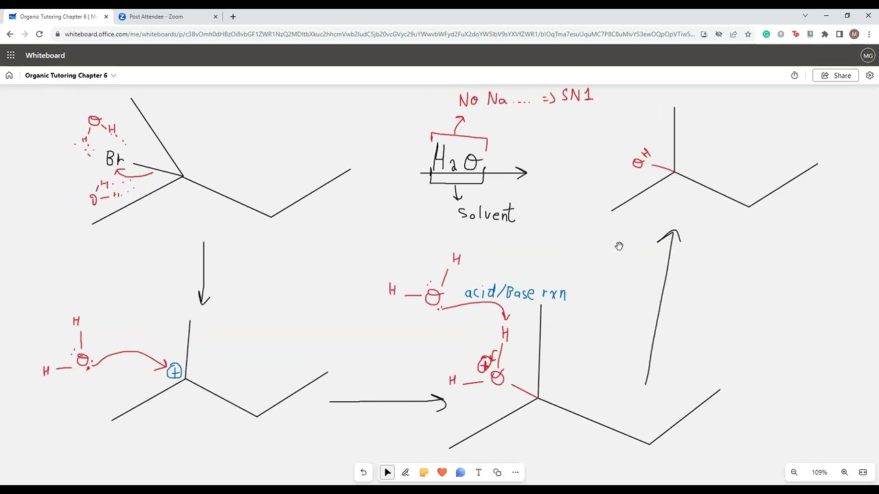 Chapter 6 Final Part: Nucleophilic Substitution