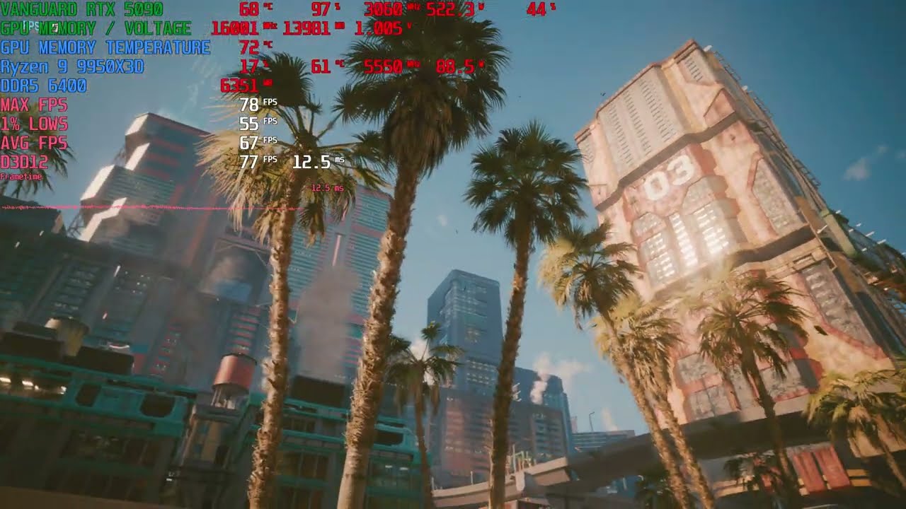 Cyberpunk 2077 Benchmark 4K 1440P 1080P MSI Vanguard RTX 5090 AMD Ryzen 9 9950X3D Performance