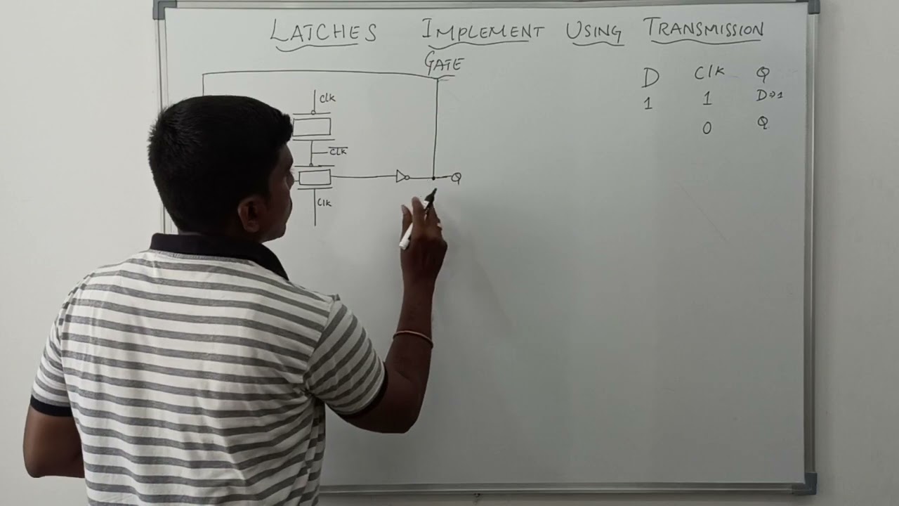 Implementation of Static Latches Using Transmission Gate || Learn Thought || S Vijay Murugan