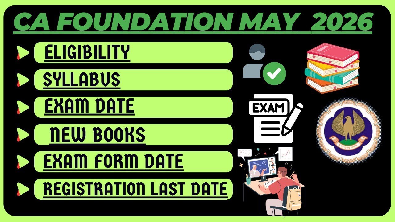 CA Foundation May 2026 Exam date,Exam Form,Registration Process,Syllabus & ICAI New Books