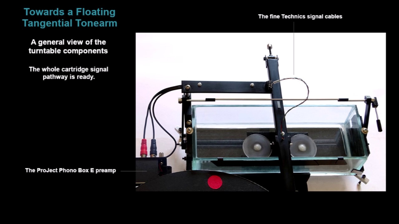 Towards A Floating Tangential Tonearm G