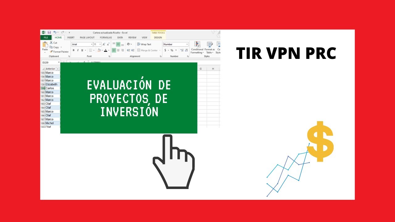 ¿Cómo hacer un proyecto de inversión? | Evaluación Financiera (parte 4 VPN-TIR-PR) En EXCEL