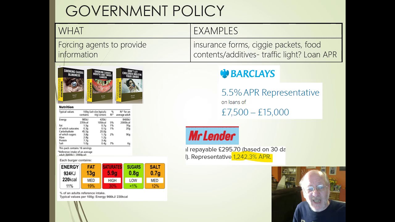 A Level Economics: Information failure