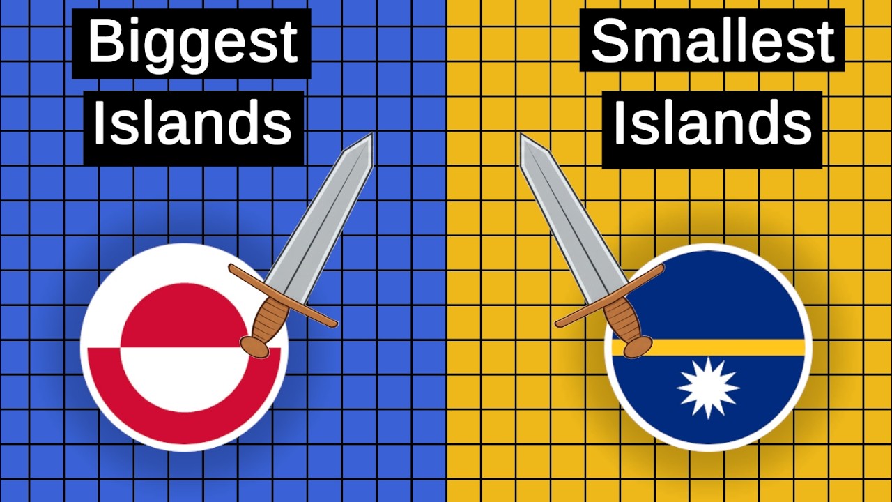 Countryball Territory War: Biggest Islands vs Smallest Islands