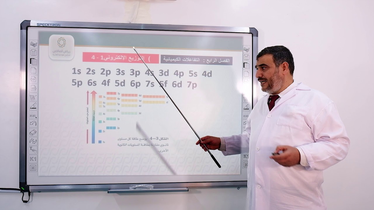 التوزيع الالكتروني كيمياء أول ثانوي