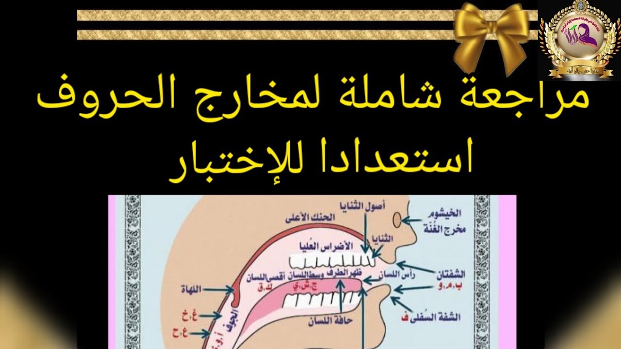 مراجعة شاملة مع طالبات مقرأة بلغوا عني ولو آية لباب مخارج الحروف جزء الثاني استعدادا للاختبار💖🌸