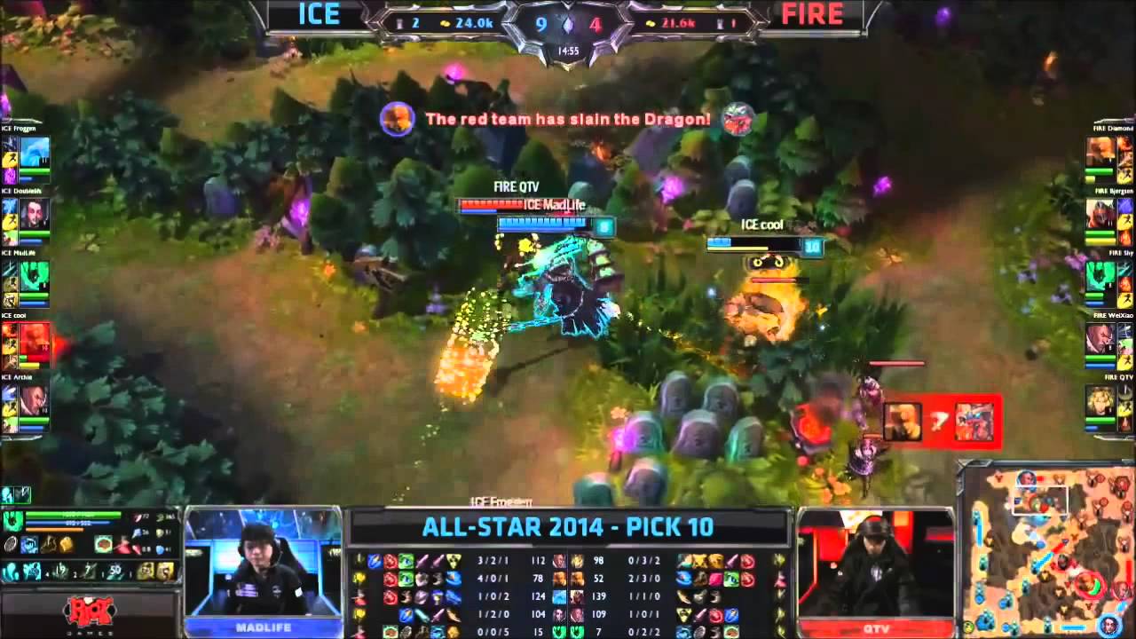 Madlife Thresh Highlights - Team Ice vs Team Fire - All Star 2014 - League of Legends