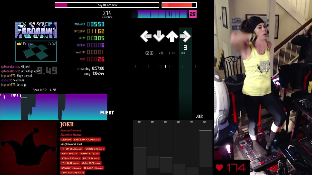 [ITG] JOKR - ECS XIV Mid Marathon - They Be Groovin' [25] 0.93x 58.56% FAIL