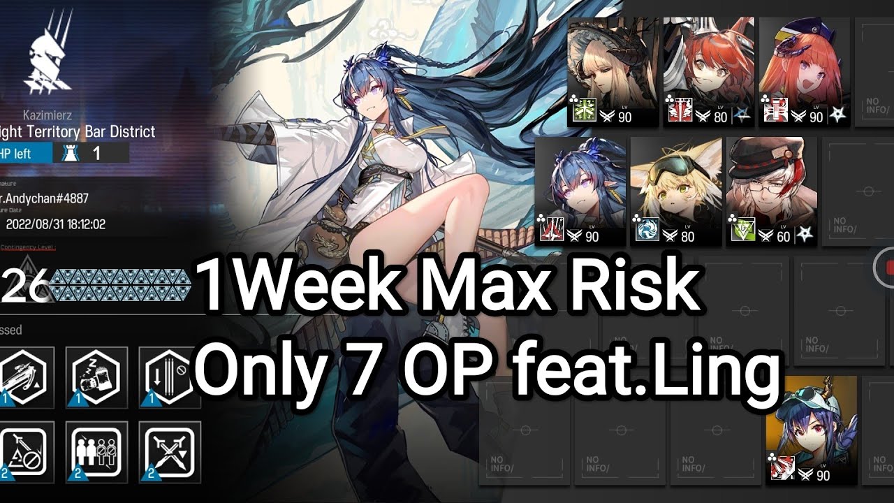 [Arknights] CC#8 1Week Max Risk(26) ONLY 7 OP Feat.Ling