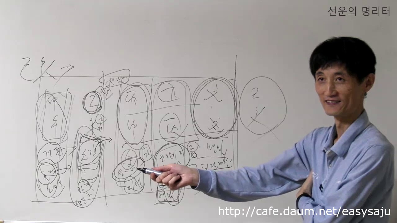 [선운의 명리터]  기해년 운세 1
