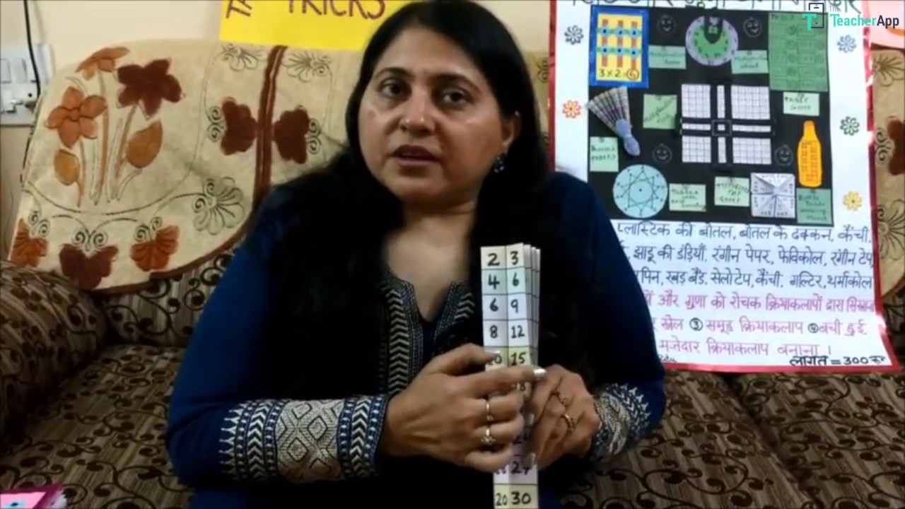 Ritu Dhawan- Tables and Multiplication Tricks