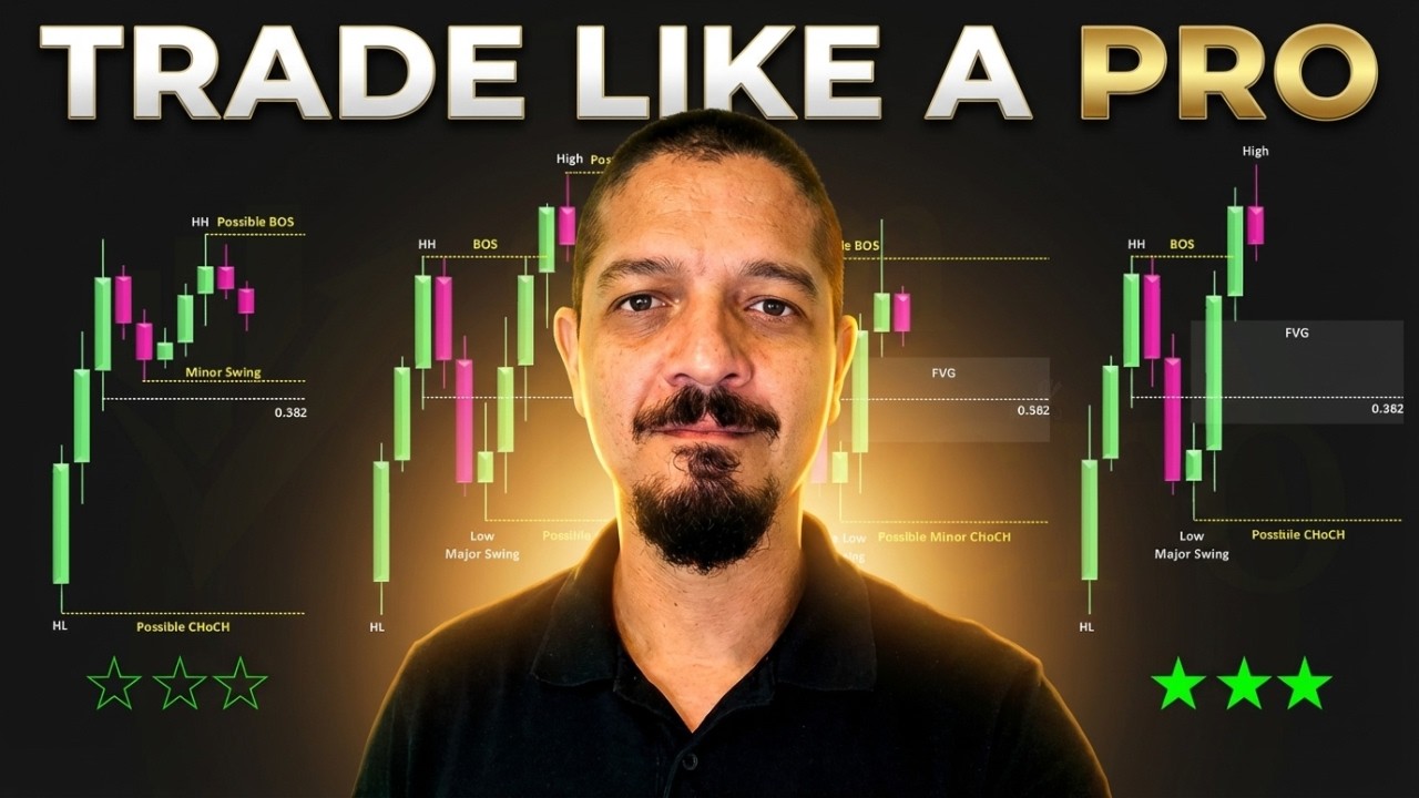 How Professional Traders Trade: Market Structure, Liquidity and CISD Masterclass