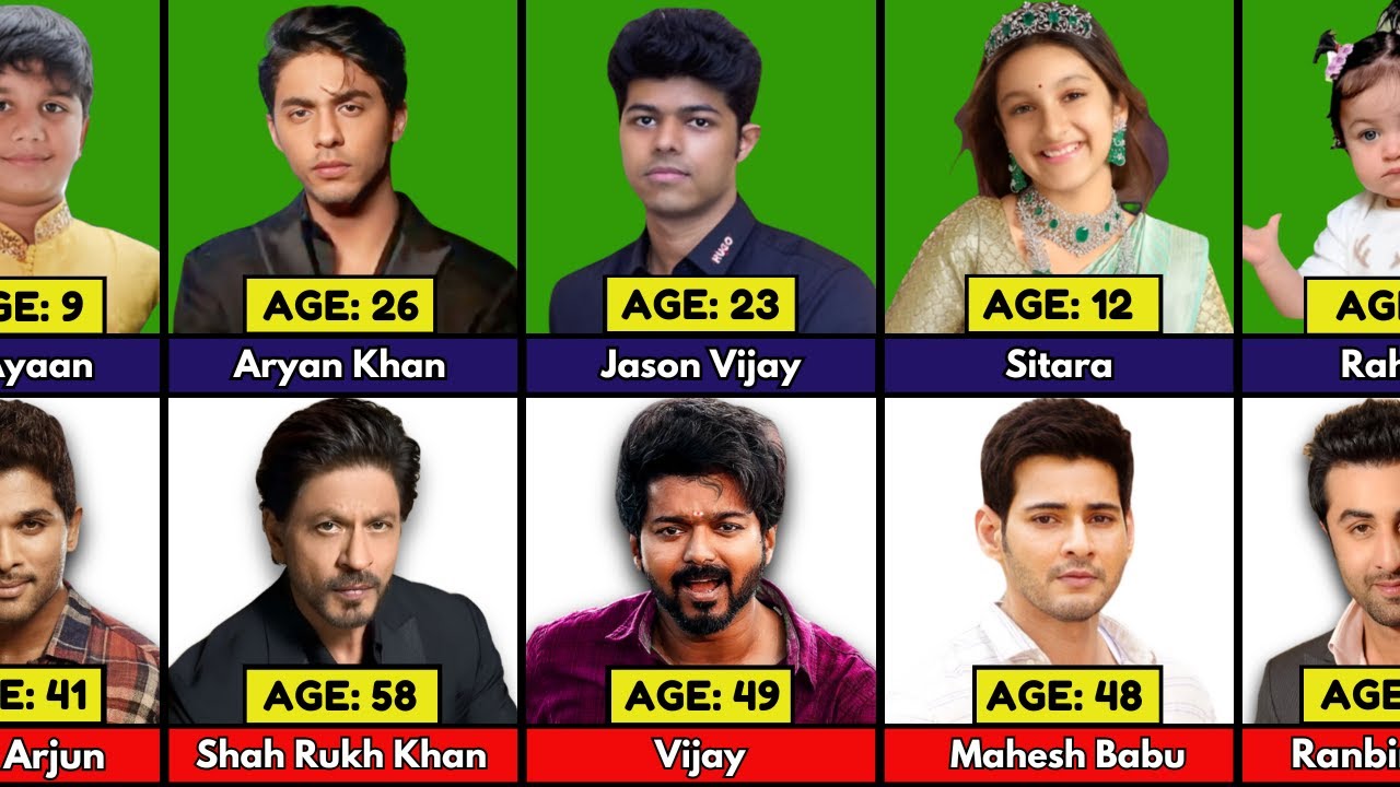 AGE Comparison: Famous Indian Actors And Their Son/Daughter