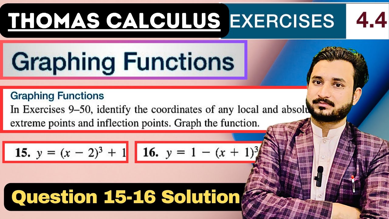 Thomas Calculus Exercise 4.4 Question 15 to 16 solution| Graphing Functions by MSN Mathematician|