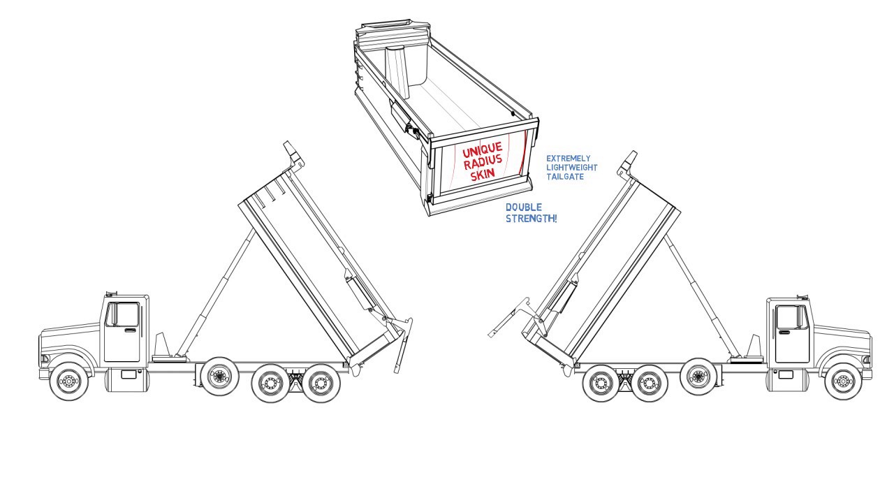 Strong Box Dump Truck - Rugged and Durable Dump Body