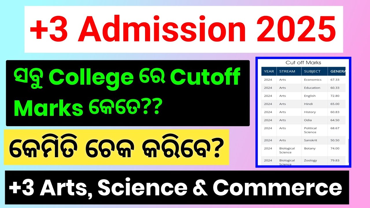 +3 Admission Cutoff List 2025 | +3 Admission 2025 All College Cutoff List | +3 Admission Process