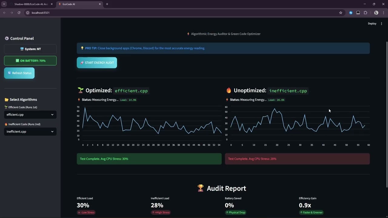 EcoCode AI (Submission for Infomatrix Asia 2026)