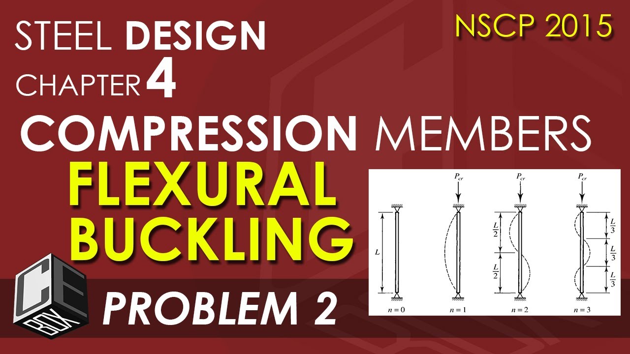 Steel Design Chapter 4 Flexural Buckling Problem 2 (PH)