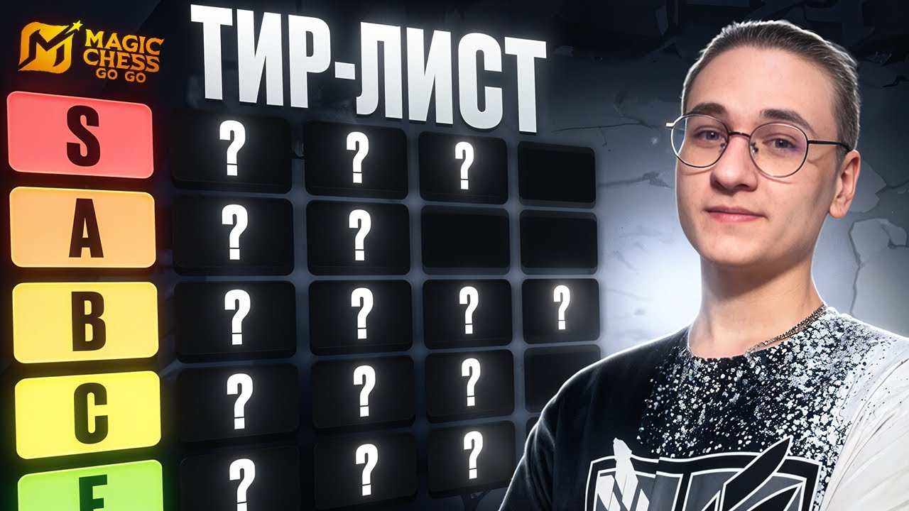 ЛУЧШИЙ ТИР-ЛИСТ КОМАНДИРОВ в MAGIC CHESS: GO GO | ЛУЧШИЕ КОМАНДИРЫ ПАТЧА