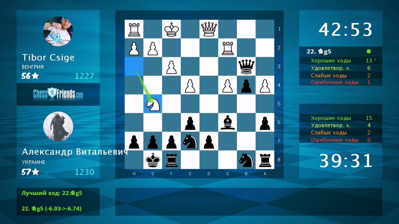 Анализ шахматной партии: Tibor Csige - Александр Витальевич, 0-1 (по ChessFriends.com)