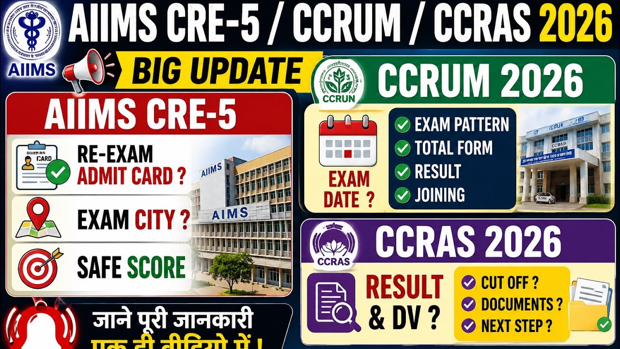 AIIMS CRE-5 Re-Exam Admit Card & Exam City | CCRUM Exam Date, Result, Joining | CCRAS Result & DV