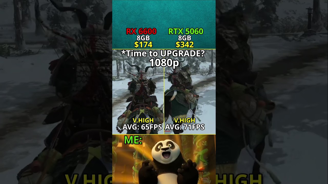 RTX 5060 vs RX 6600 &mdash; Is it Time to Upgrade? 1080p Test