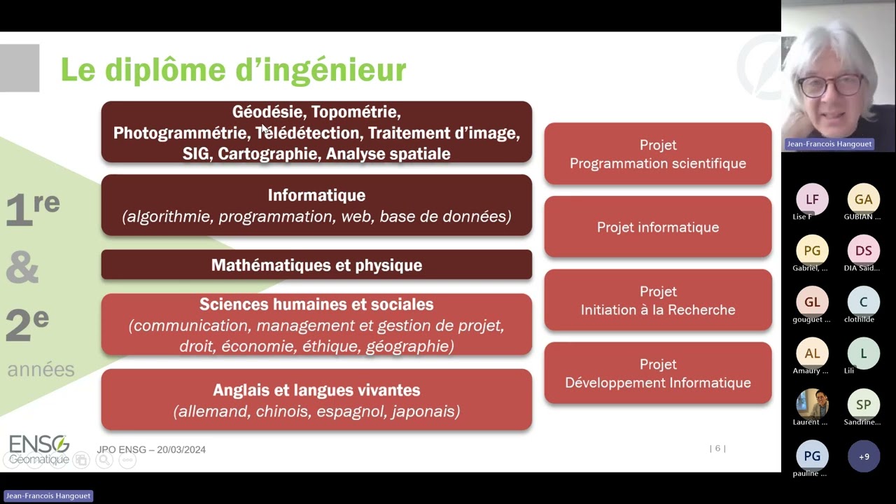Rediffusion : JPO Virtuelle - Diplôme d'ingénieur - ENSG-Géomatique