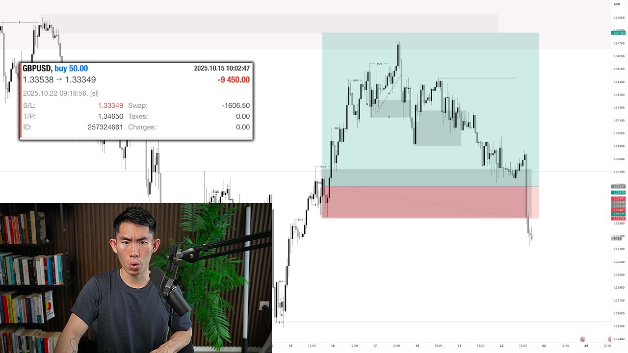 Losing $11k Live Trading (AFTER BEING UP $37,032)