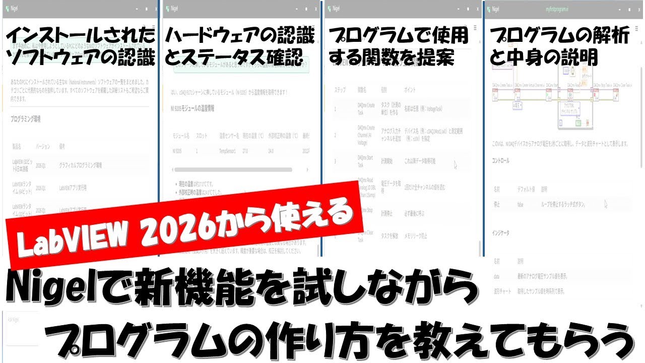 【具体例を公開】Nigelで新機能を試しながらプログラムの作り方を教えてもらう