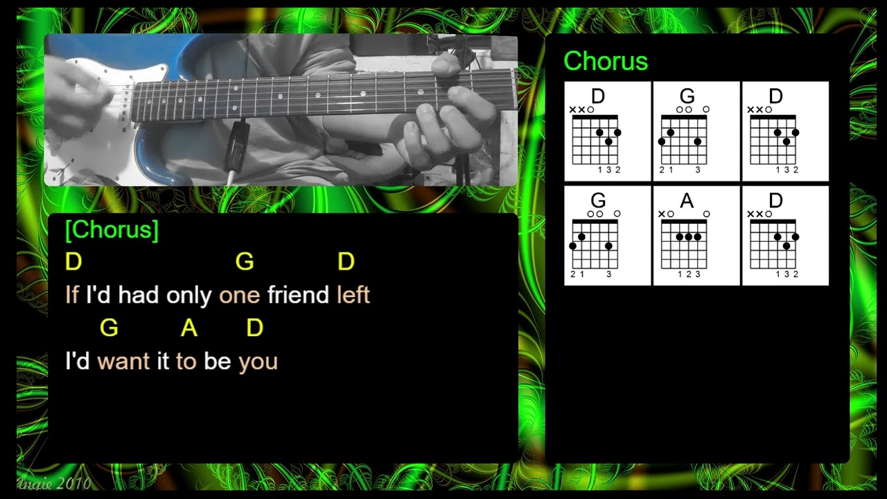 One Friend  -  Dan Seals | Guitar Tutorials | Chords Play #guitartutorial #Danseals #mrbrainer