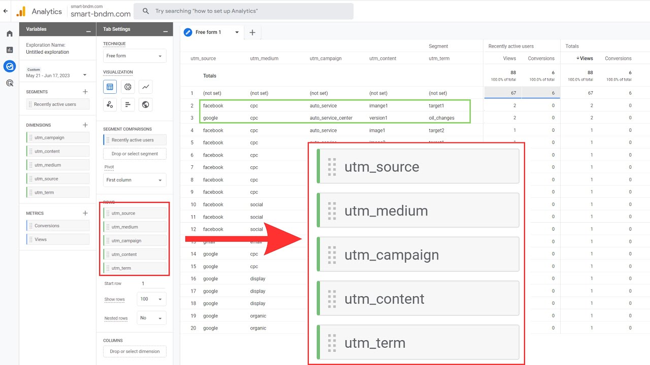 UTM parameter setting Google Analytics GA4. UTM Builder. How to view and Explore UTM.