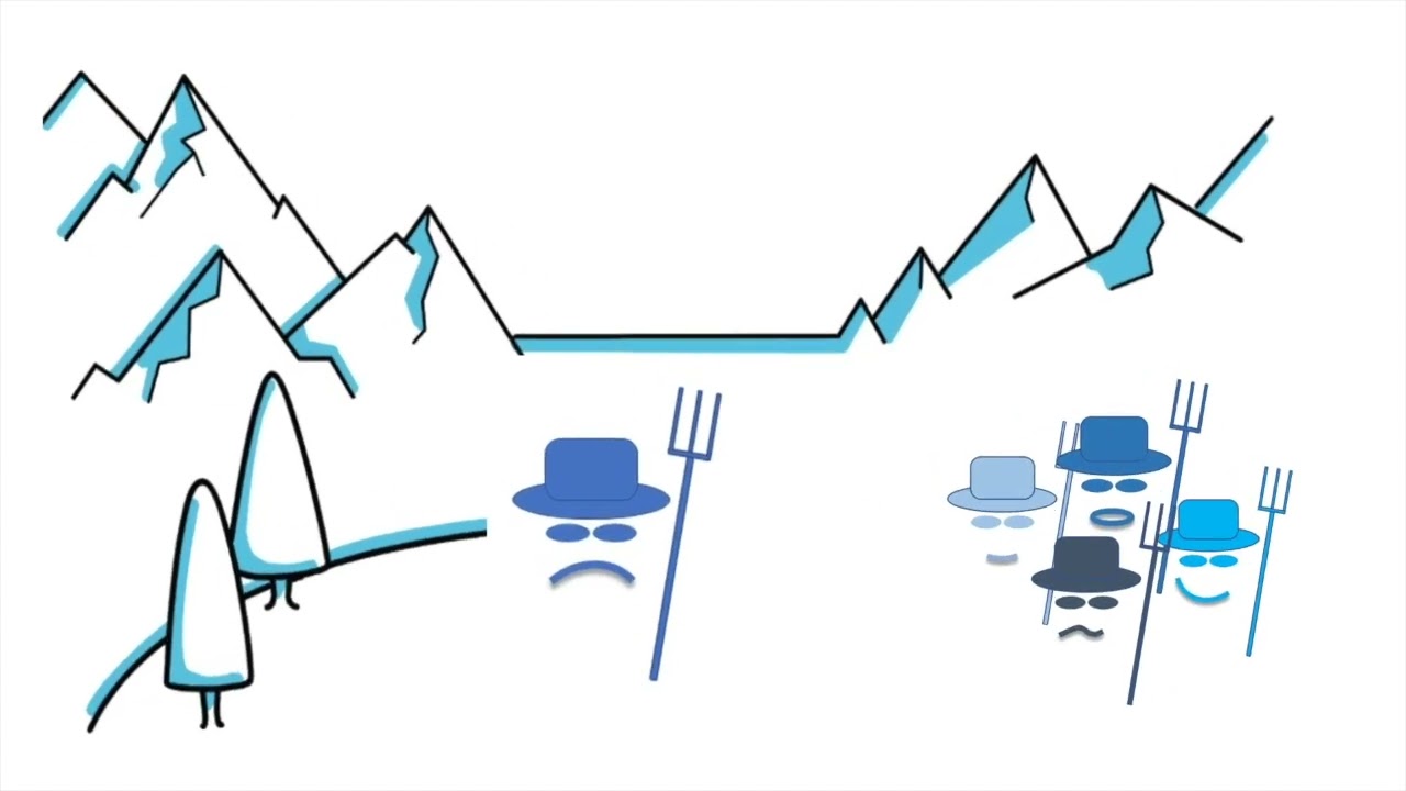 Stakeholder Engagement Tutorial