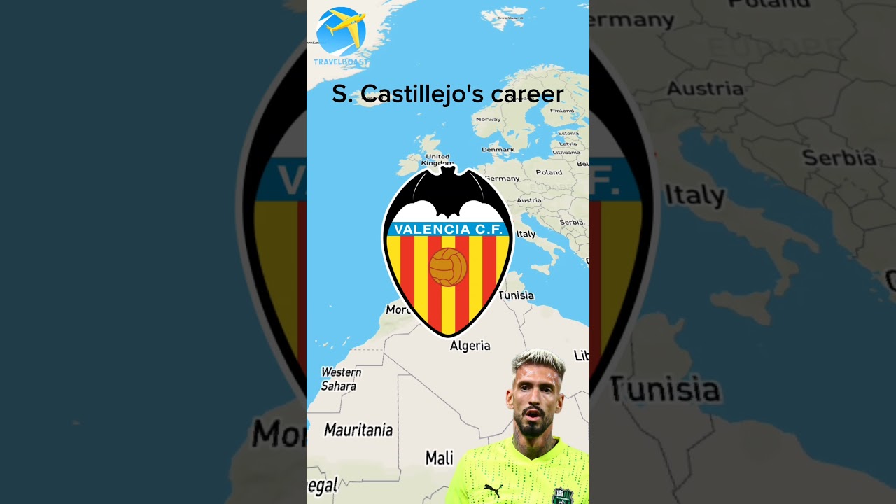 Samu Castillejo's career🇪🇸