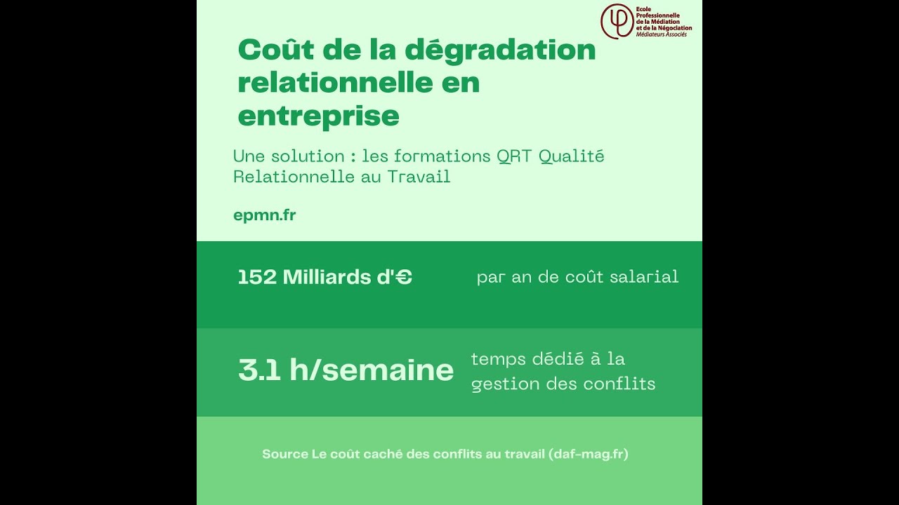 Conférence au congrès de l'UMIH 2023