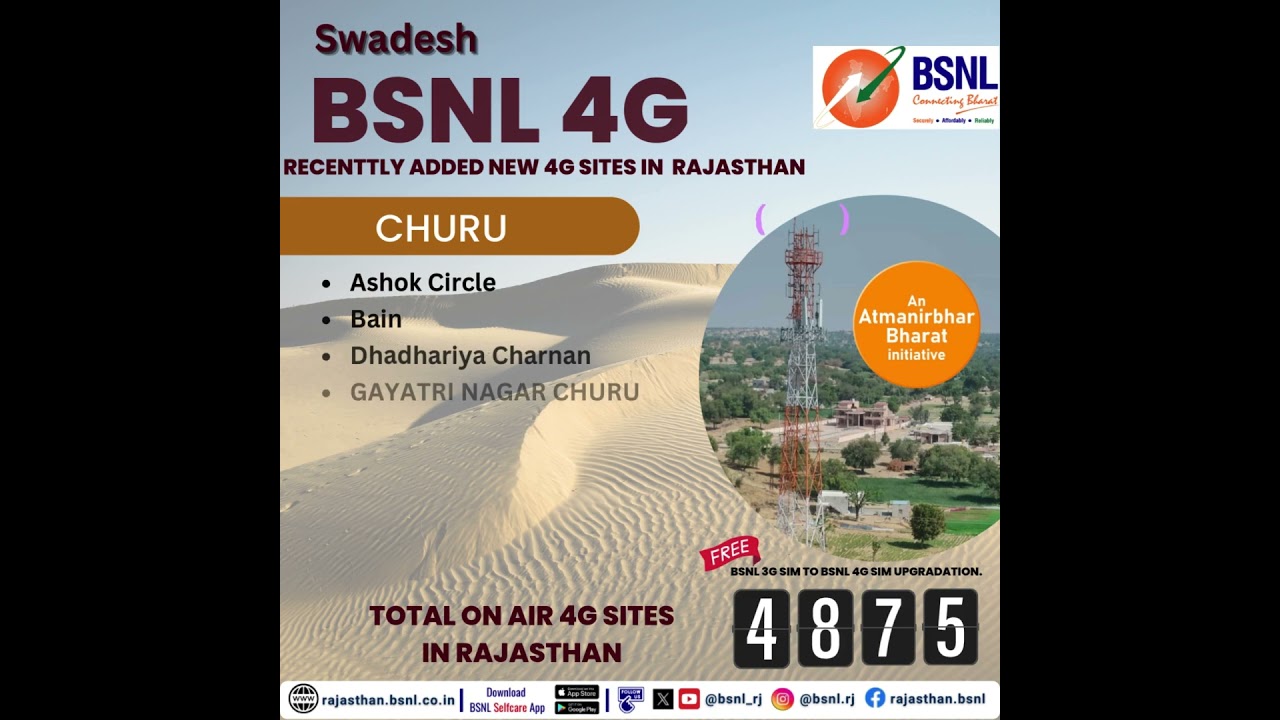 🚨BSNL4G, Rajasthan updates:
