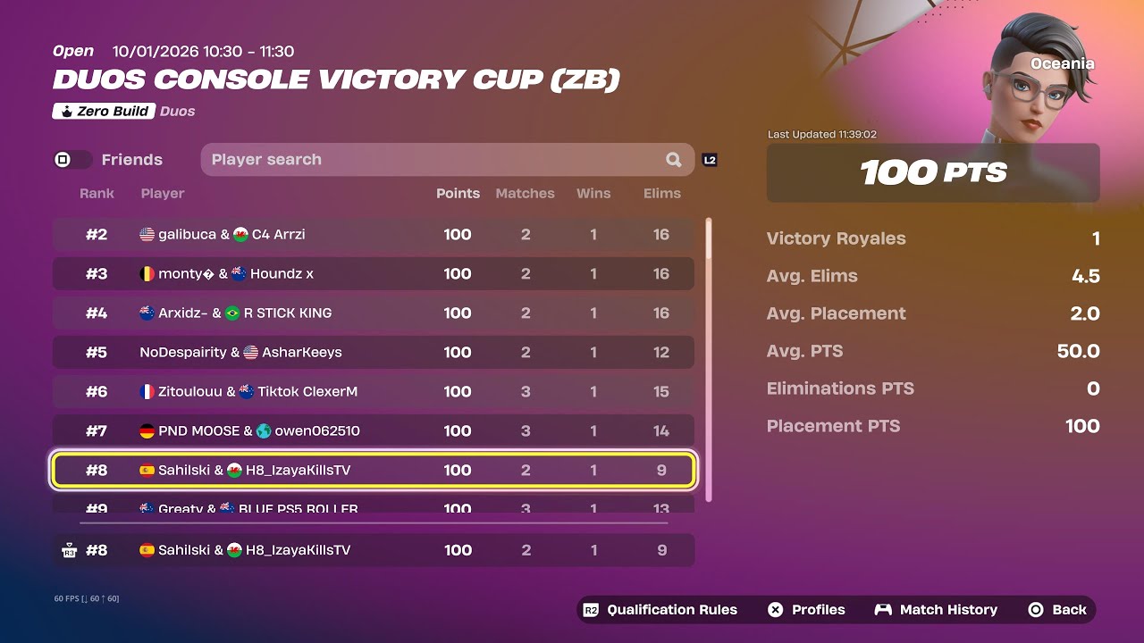How We Earned 200$ In Console Zero Build Cash Cup
