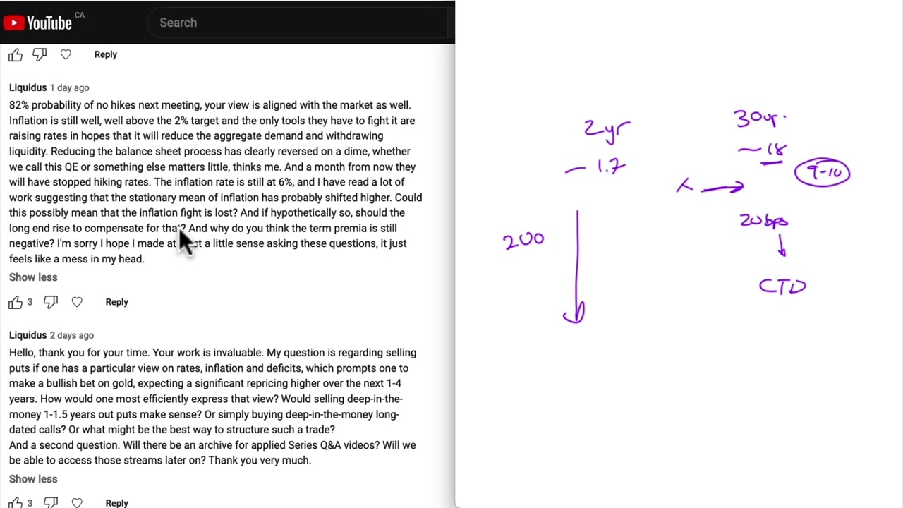 Q&A for the Market Outlook from Mar 26 2023