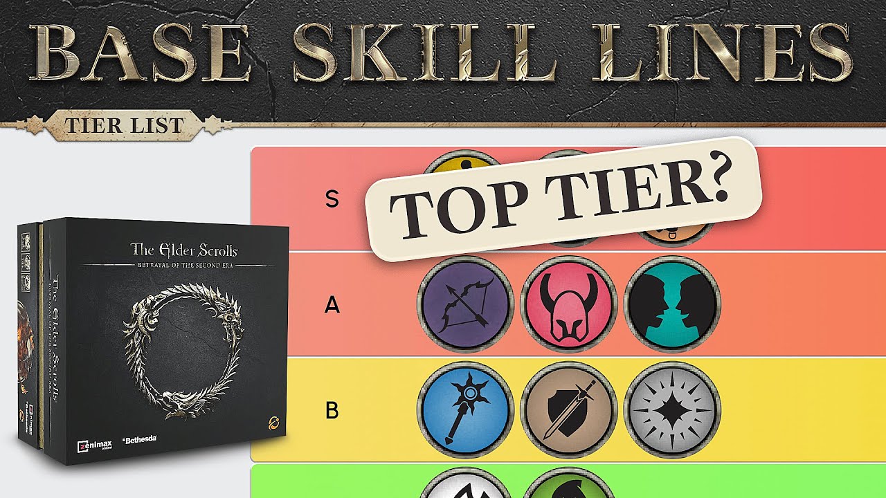 All 11 Skill Lines Ranked (Base Game) | Tier List & Analysis | The Elder Scrolls: BotSE