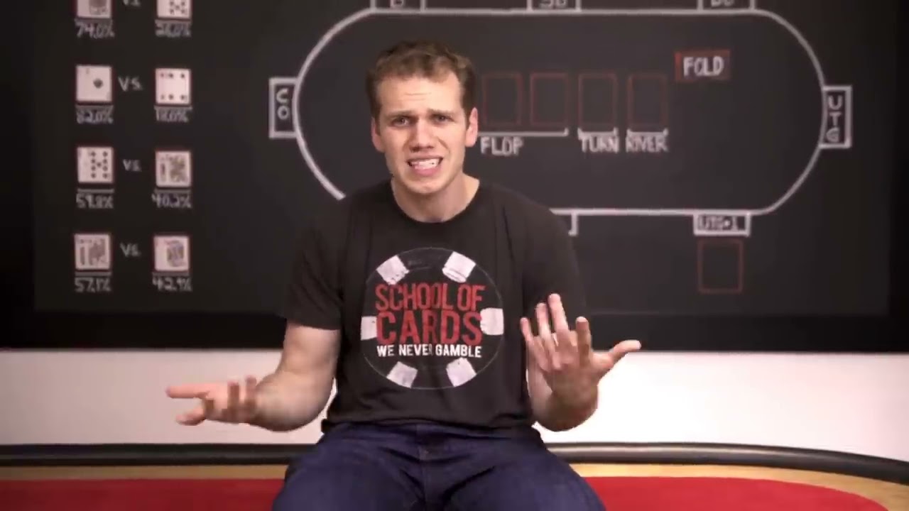 Your Poker Thoughts, Your Poker Profits | School of Cards | Poker Advice