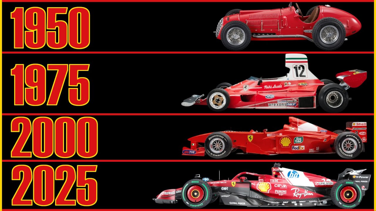Every Ferrari Formula One Car In History (1950-2025 )
