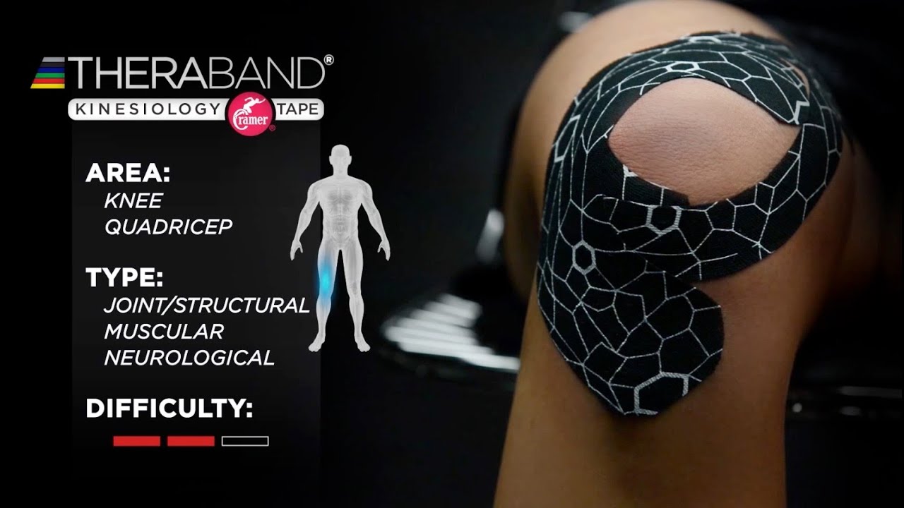 TheraBand Kinesiology Tape Application Knee