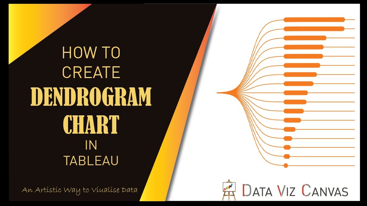 How to create Dendrogram Chart in Tableau| Single Level Drill down| Decision Tree Part I