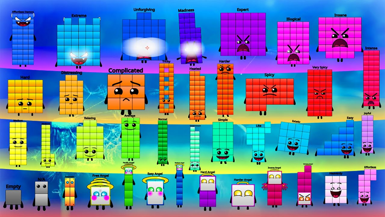 Difficulty blocks band So Much different (Empty Effortless Demon) | The Demon Family