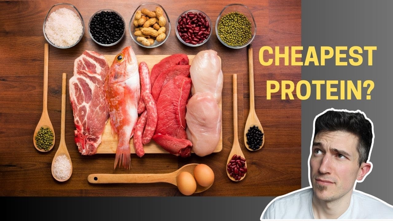 CHEAPEST Protein sources you can buy