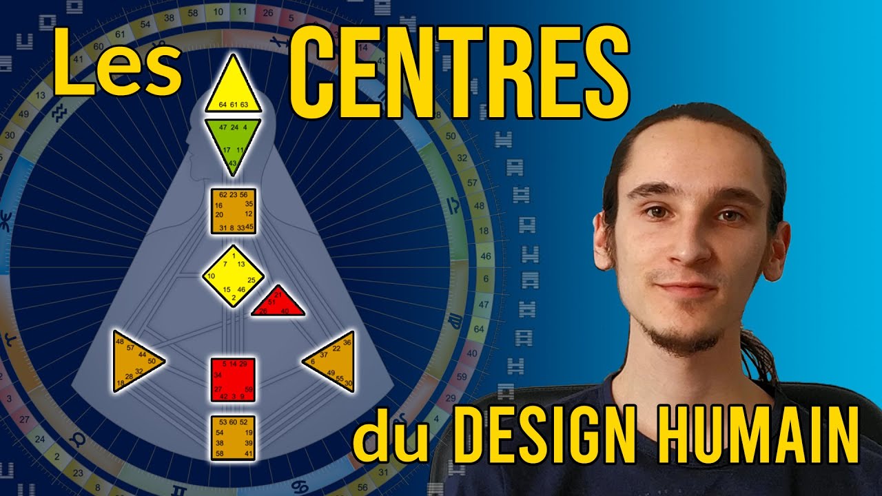 Les Centres du Design Humain - partie 1