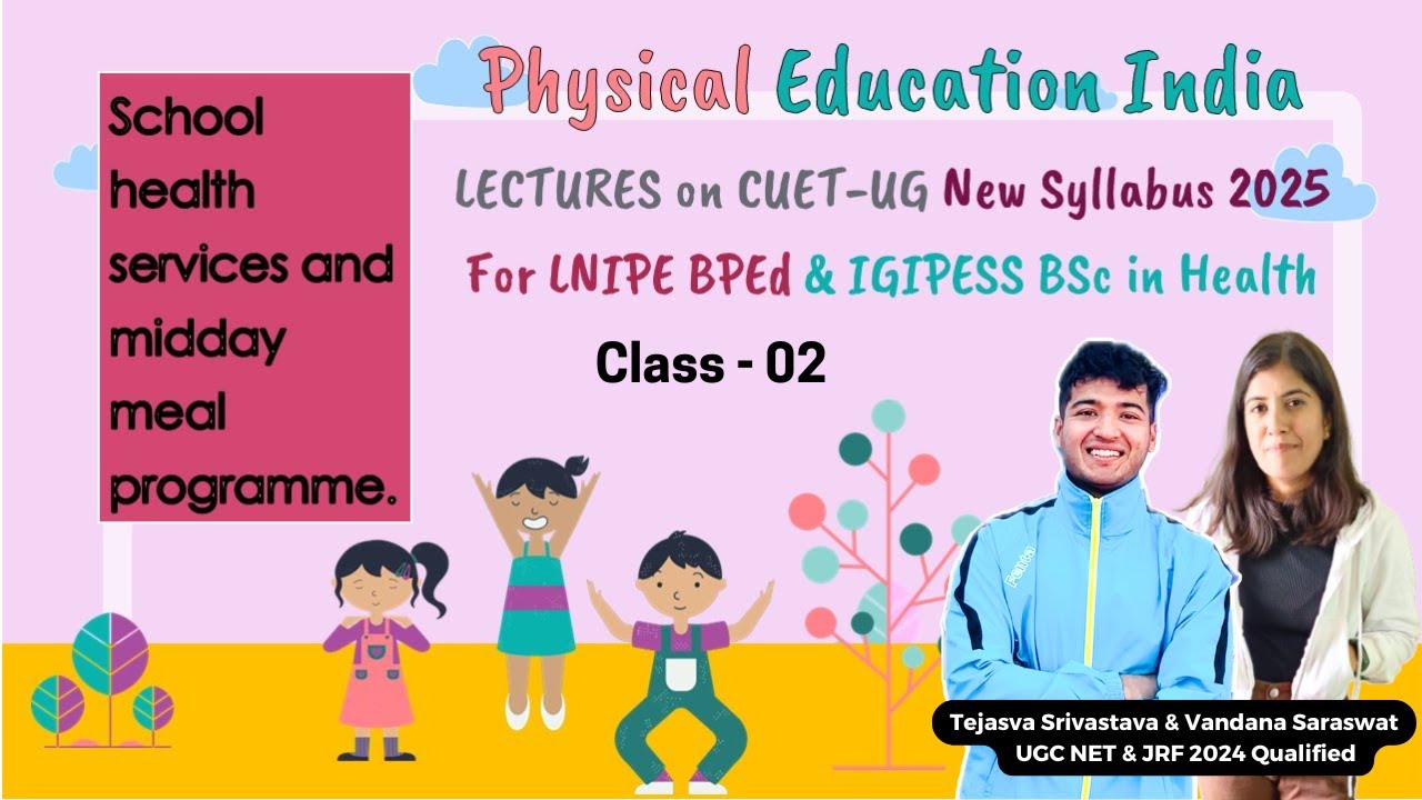CUET-UG LNIPE BPEd 2025 Lecture 2 | Unit-1| 321 Physical Education Batch Starting Soon