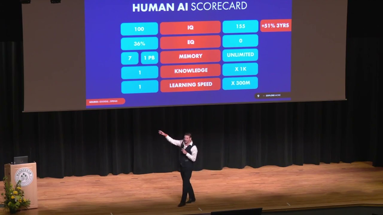The Future of AI in the Classroom