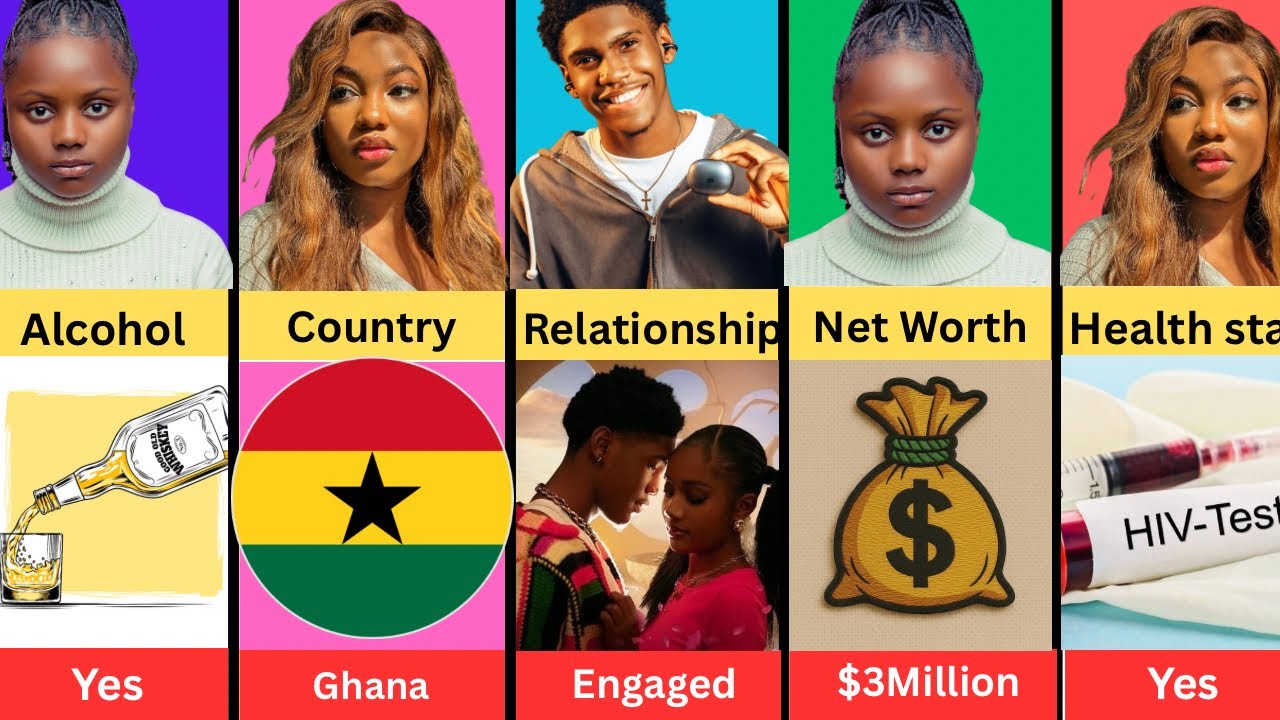 Angel Unigwe vs Kelvin Ezike vs Adakirikiri – Who Is Nollywood’s Real Teen Superstar? 👑🔥