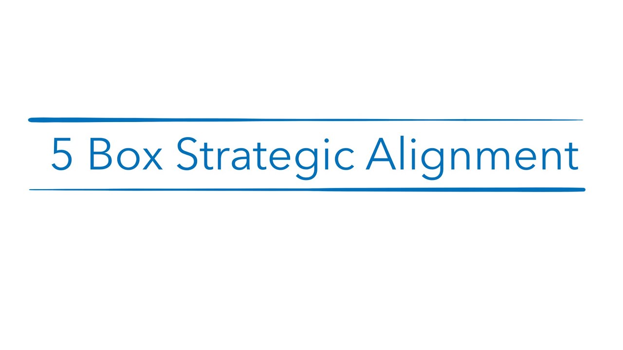 Try this &ldquo;5 Box&rdquo; strategic alignment exercise with your team